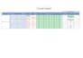 do SEO keyword research and competitor analysis
